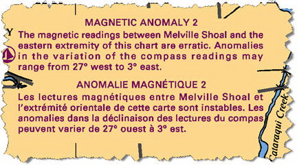 magnetic anomaly