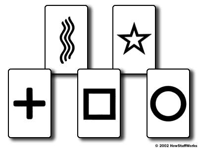 Zener Cards